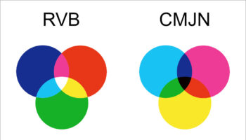 RVB vs CMJN